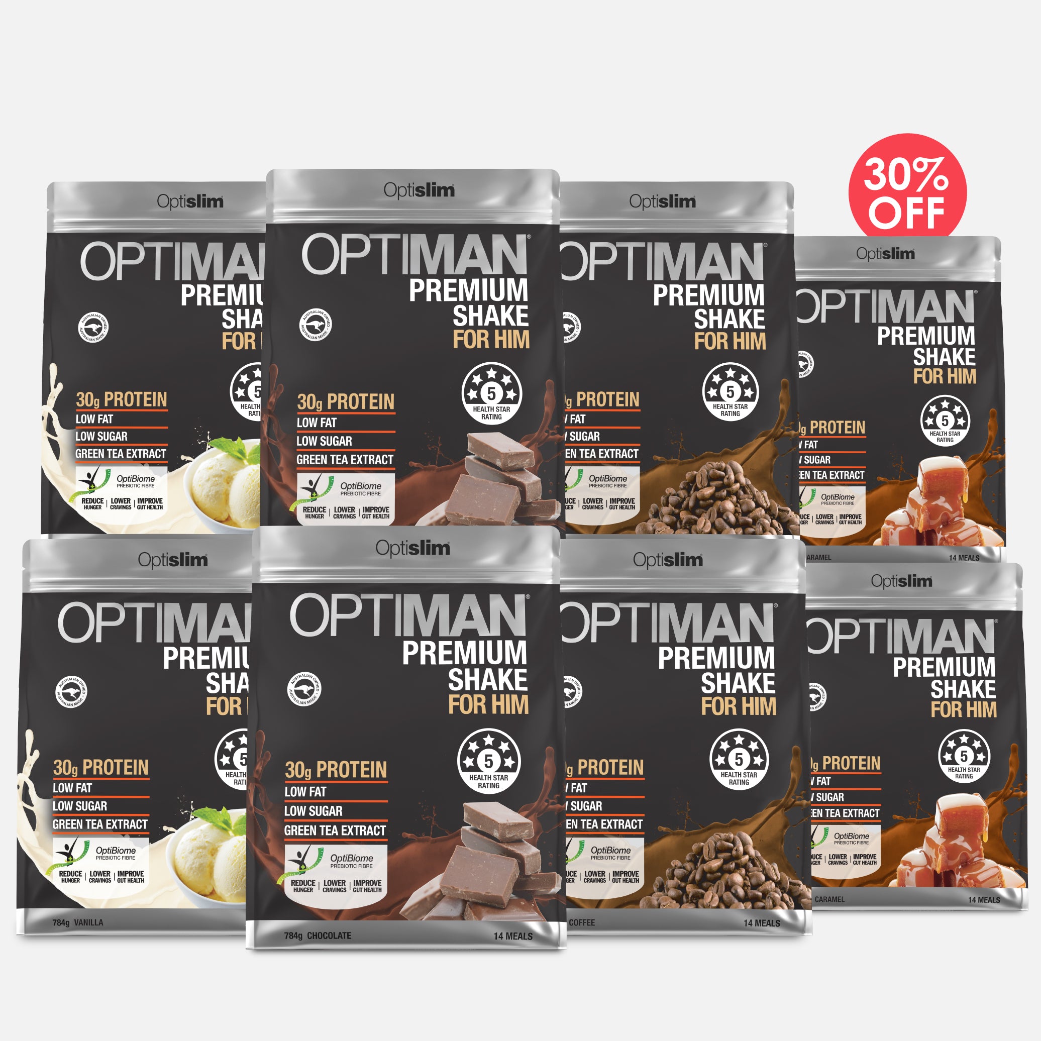 Commitment Bundle Optiman Shakes - 112 Meals - Optislim