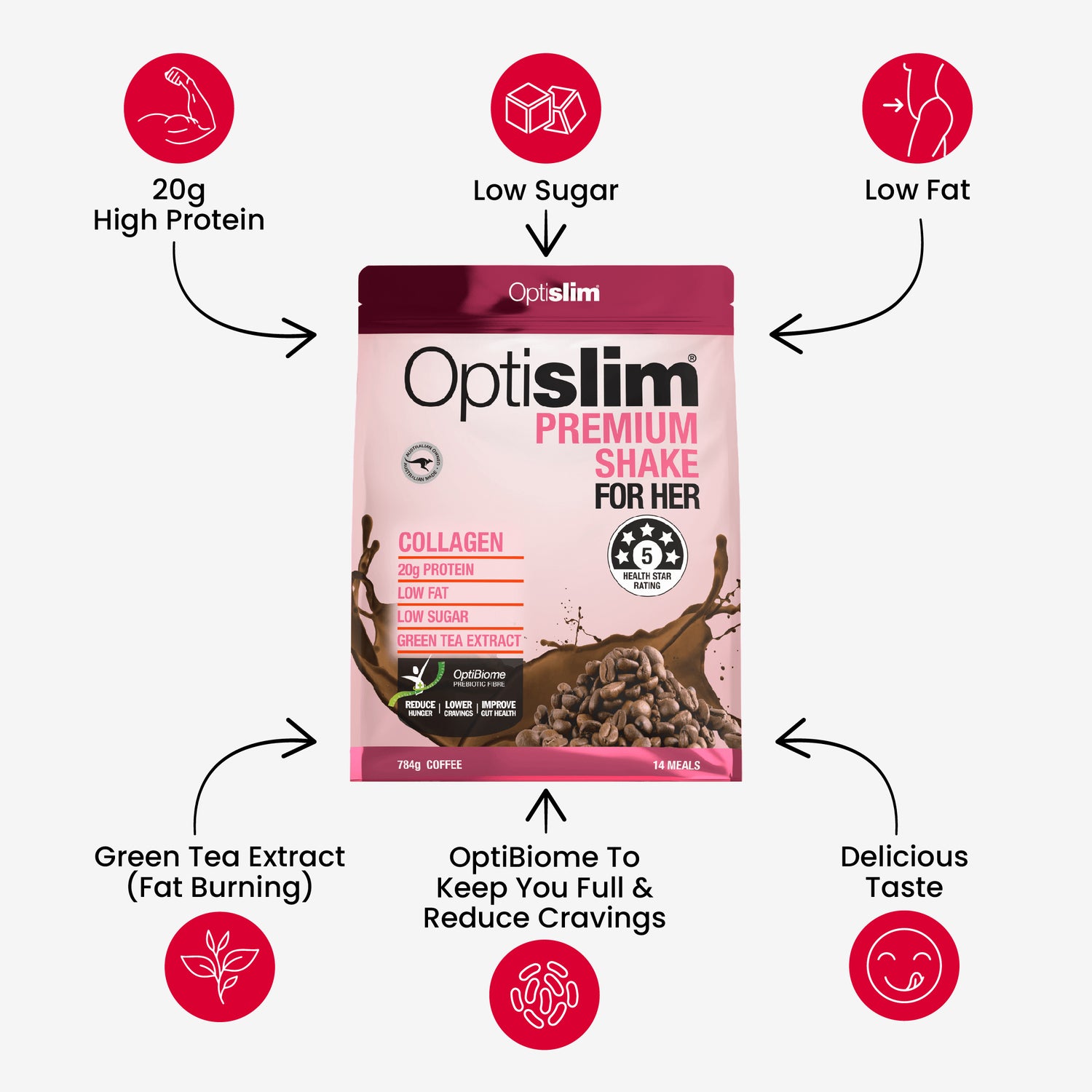 Optislim For Her - Caramel Shake - Optislim