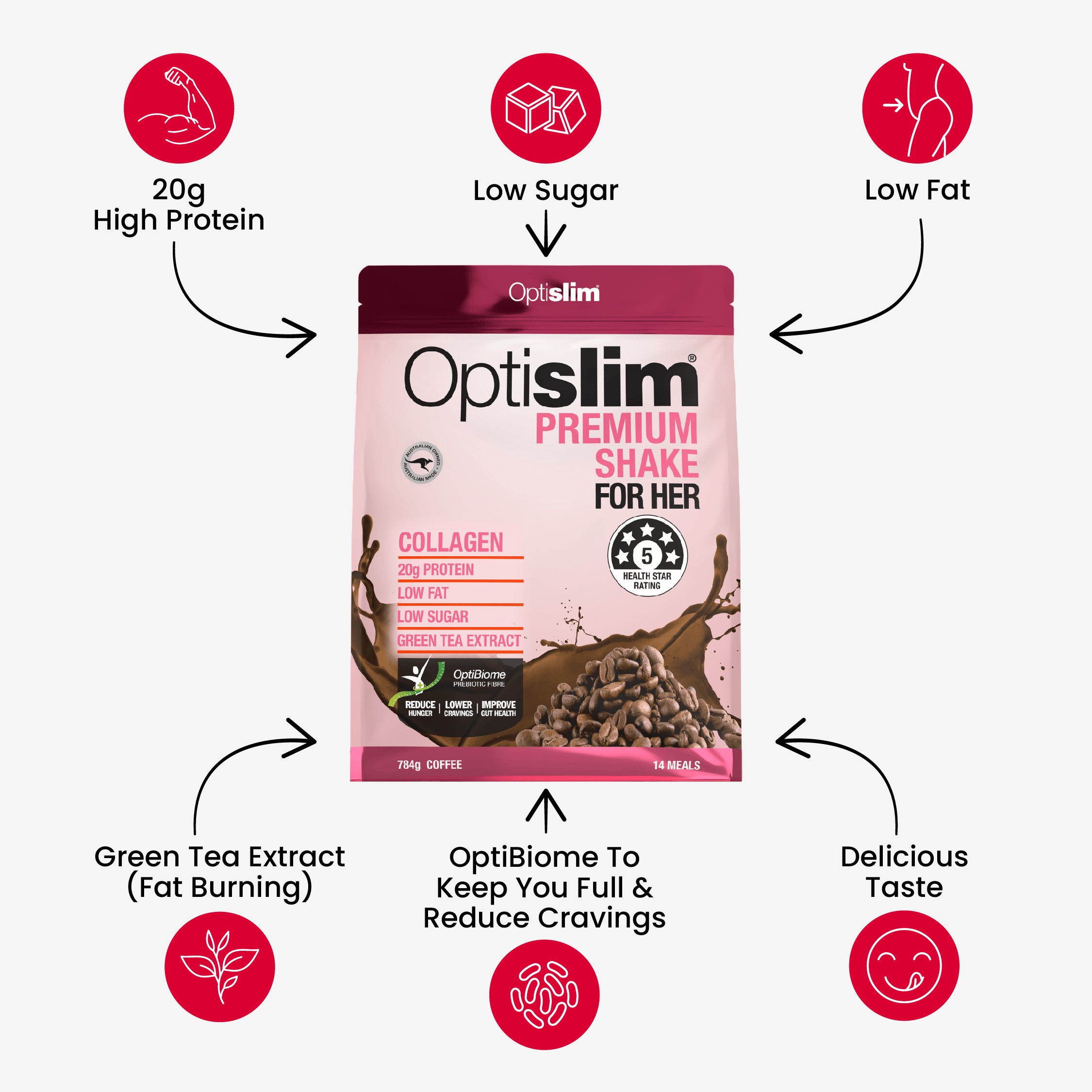 Optislim For Her - Variety Pack 14 Meals - Optislim