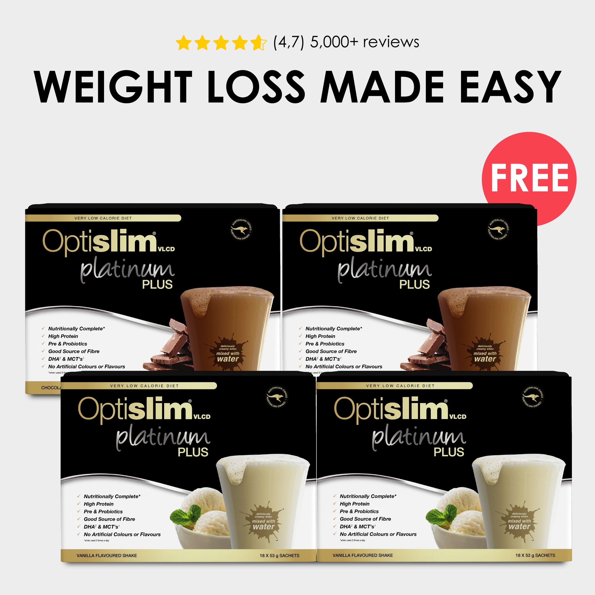Buy 3 GET 1 FREE Plat Plus Shakes - 72 Meals - Optislim