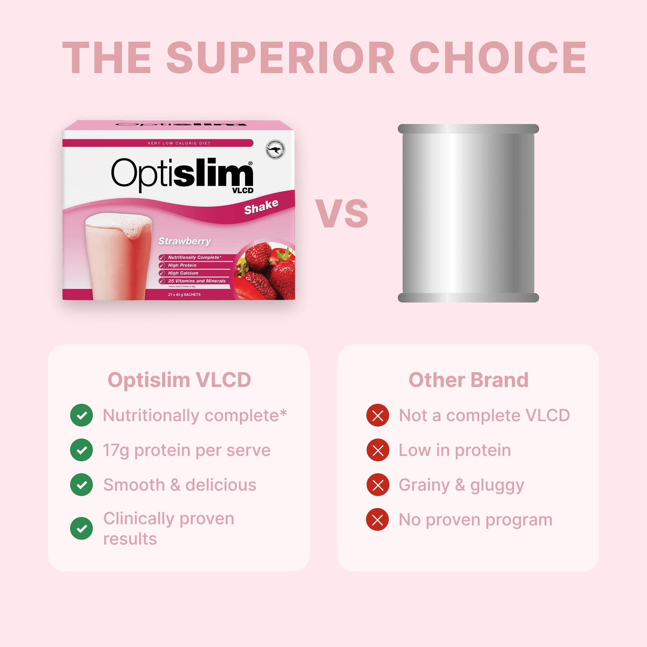 VLCD Classic Shake Strawberry - 21 Meals