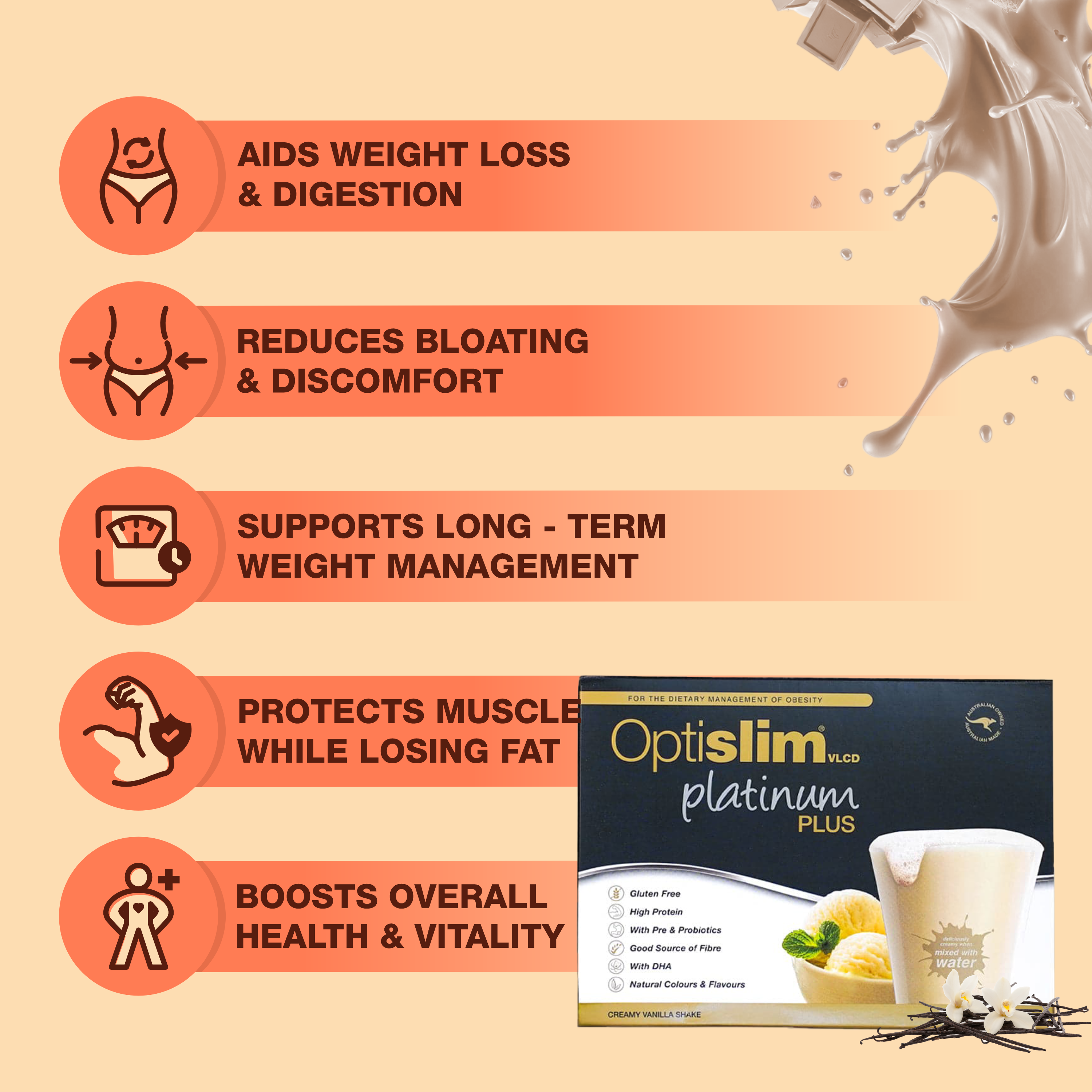 Buy 3 GET 1 FREE Plat Plus Shakes - 72 Meals - Optislim