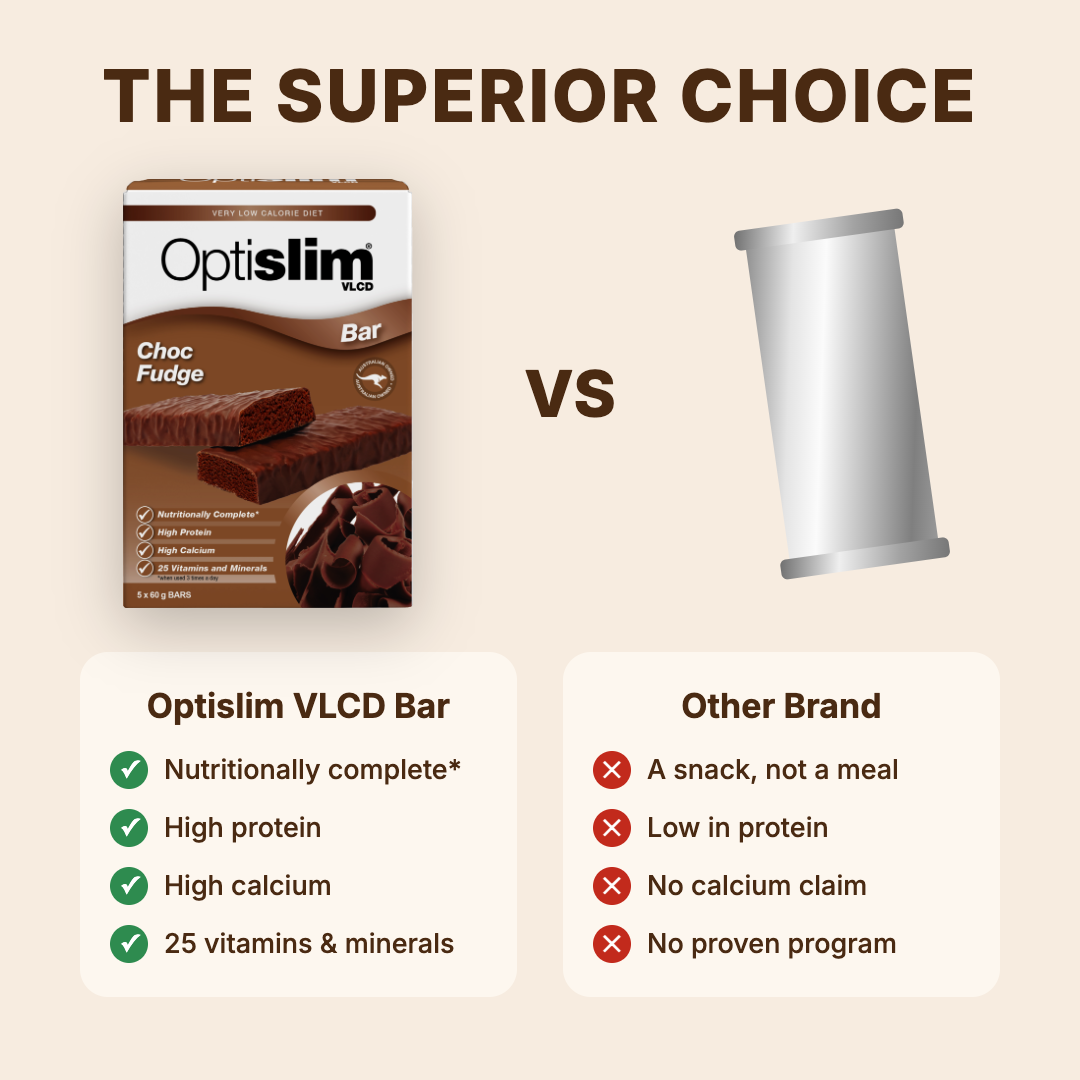 VLCD Bar Choc Fudge - 5 Meals