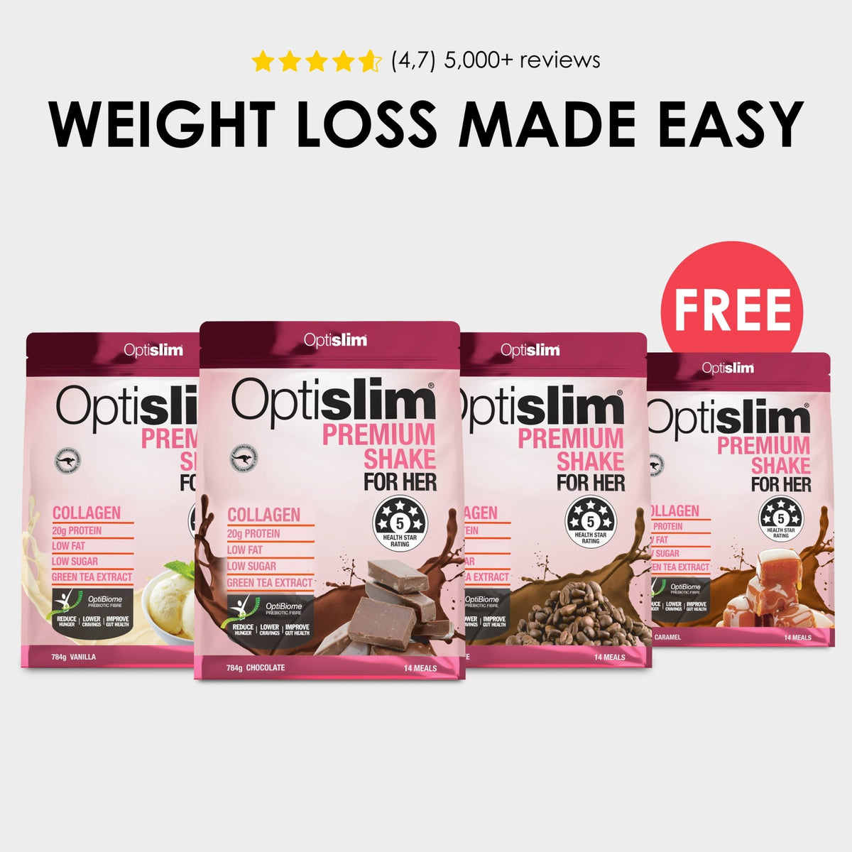 Buy 3 GET 1 FREE Optislim Shakes - 56 Meals - Optislim