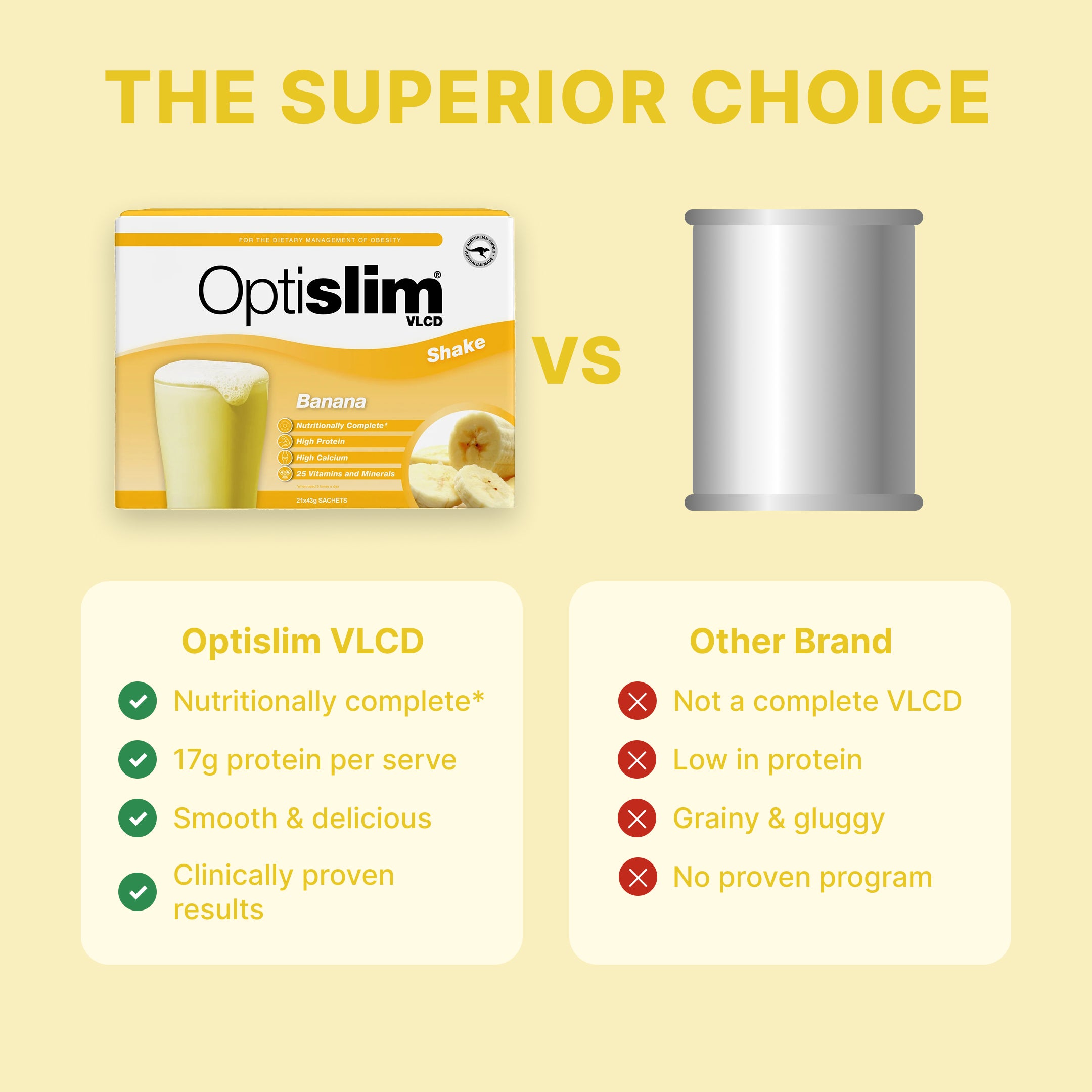 VLCD Classic Shake Banana - 21 Meals