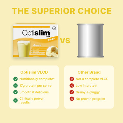 VLCD Classic Shake Banana - 21 Meals