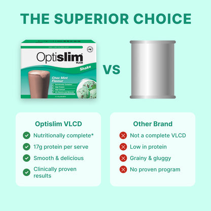 VLCD Classic Shake Choc Mint - 21 Meals