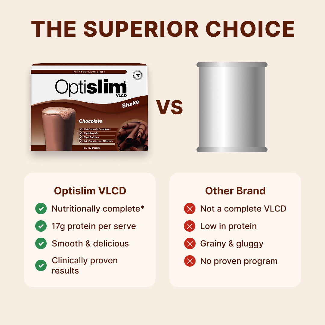 VLCD Classic Shake Chocolate - 21 Meals