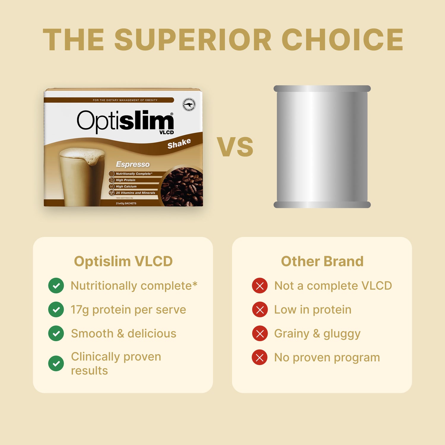 VLCD Classic Shake Espresso - 21 Meals