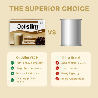 VLCD Classic Shake Espresso - 21 Meals