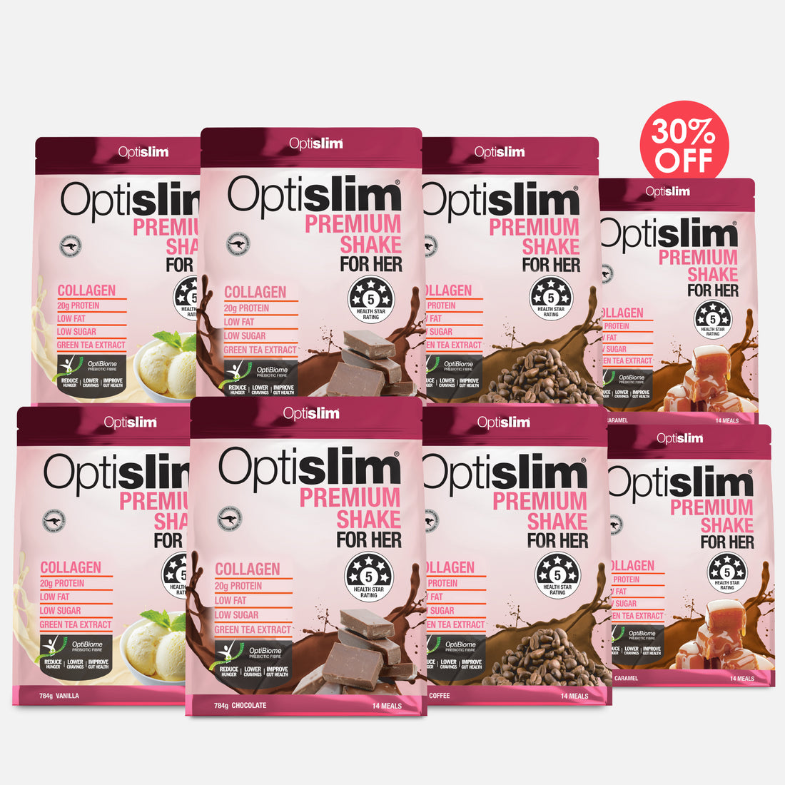 Commitment Bundle Optislim Shakes - 112 Meals - Optislim
