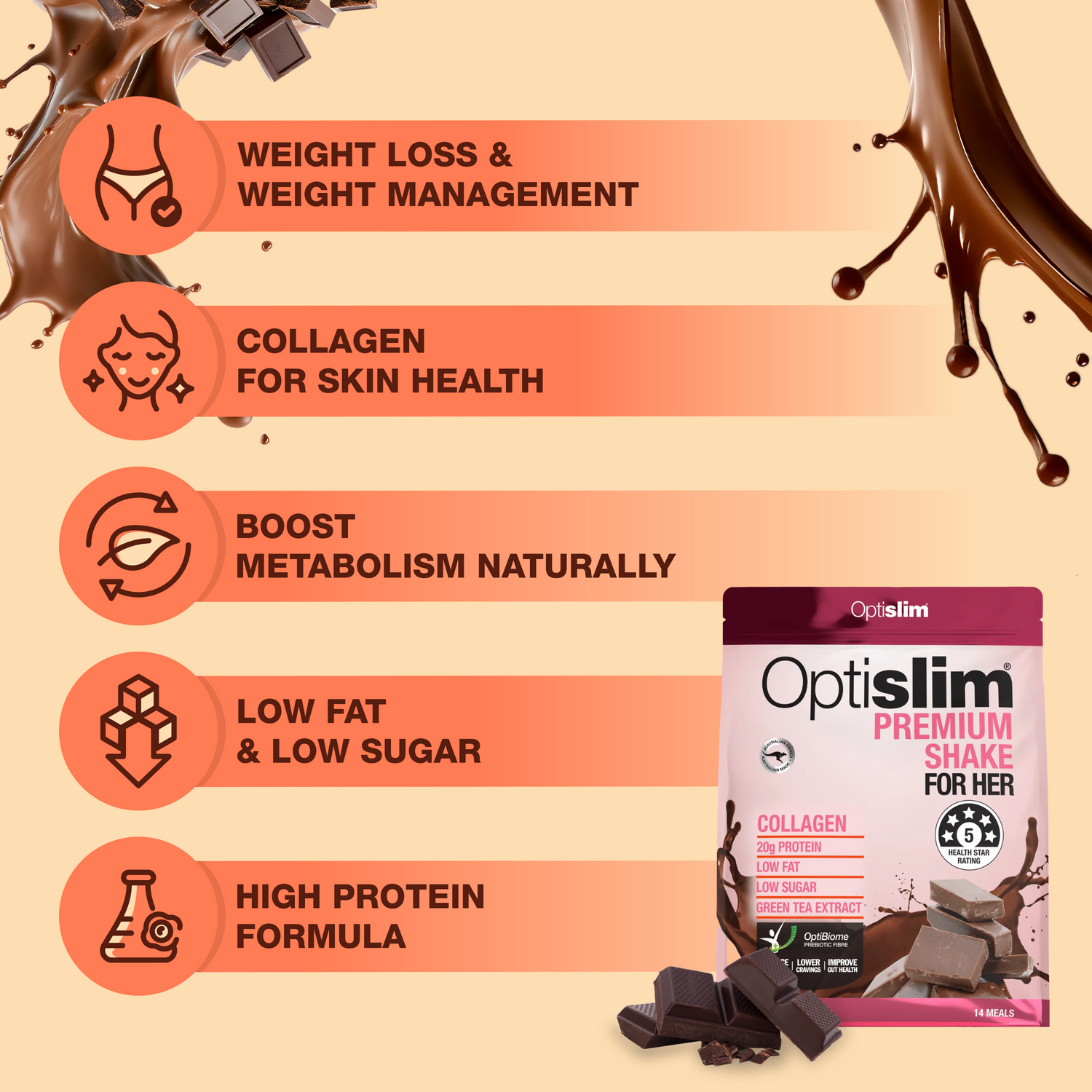 Buy 3 GET 1 FREE Optislim - 56 x 56g