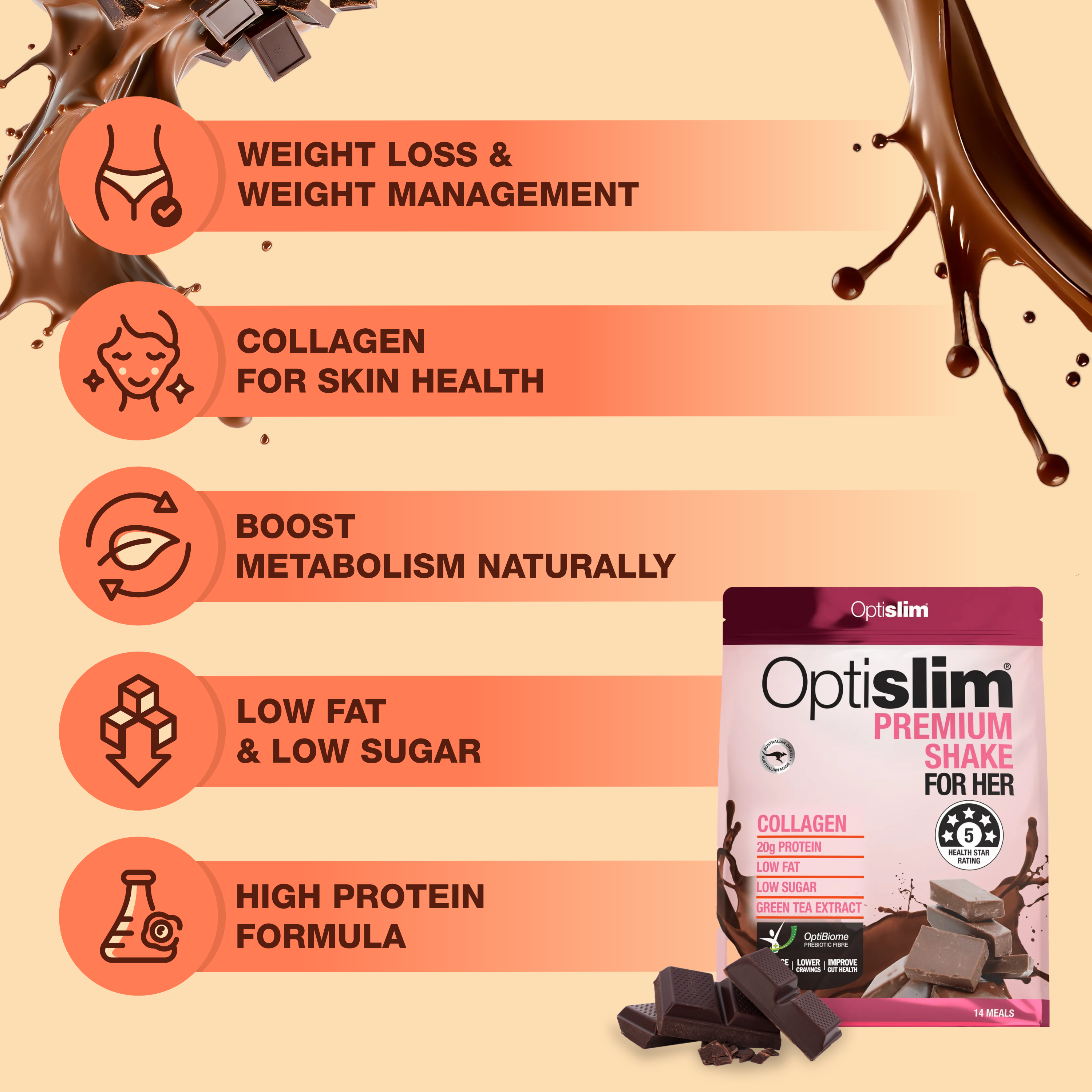 Buy 3 GET 1 FREE Optislim - 56 x 56g