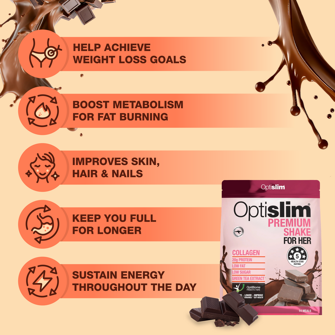 Buy 3 GET 1 FREE Optislim Shakes - 56 x 56g