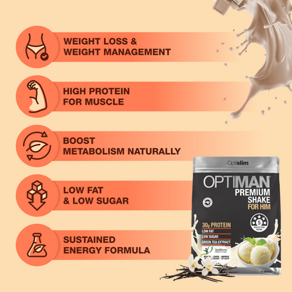 Buy 3 Get 1 FREE Optiman - 56 x 56g