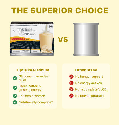 VLCD PLATINUM Shake Banana - 21 Meals