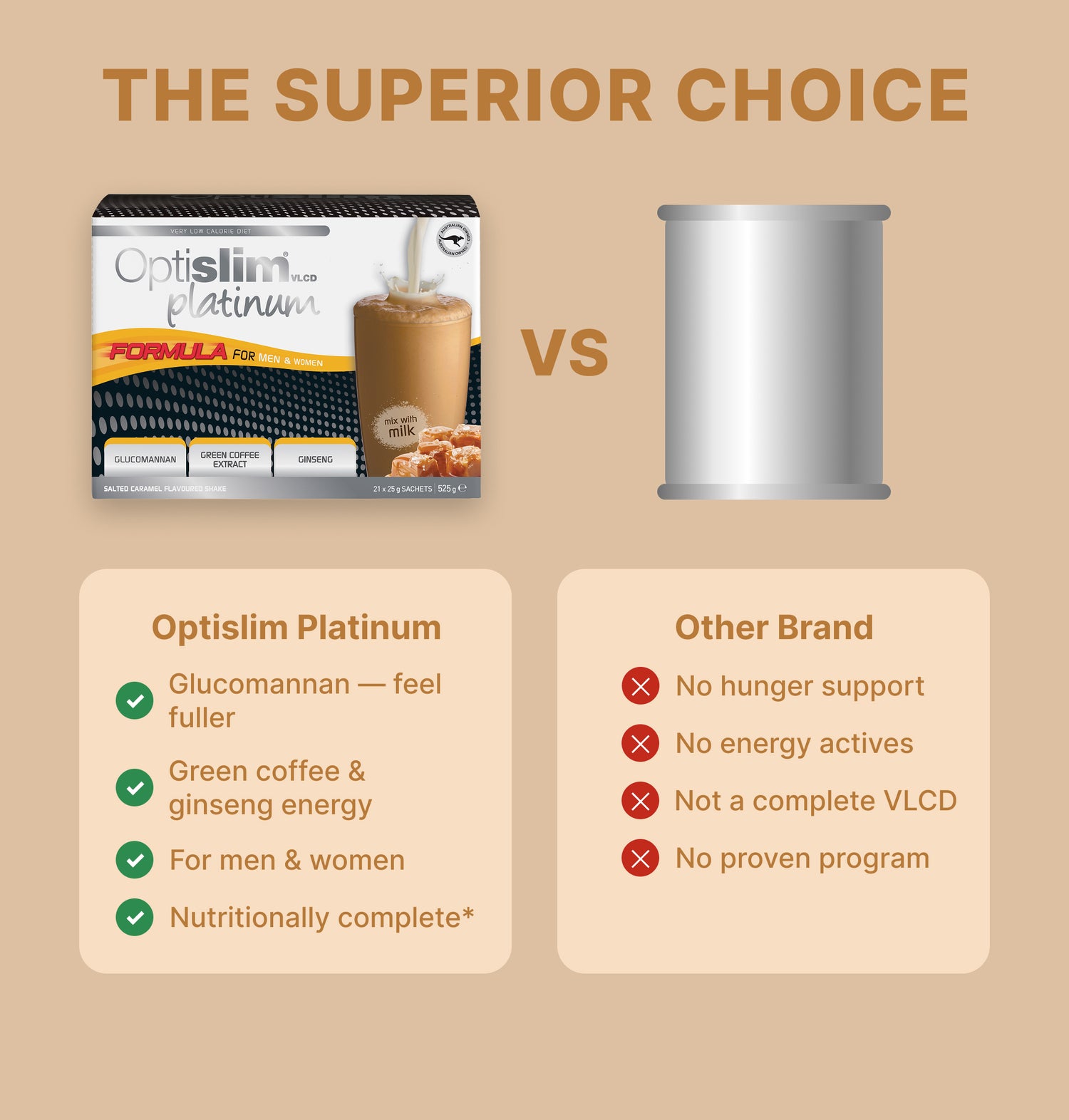 VLCD PLATINUM Shake Salted Caramel - 21 Meals
