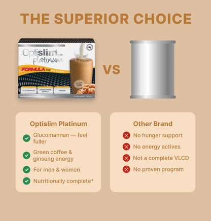 VLCD PLATINUM Shake Salted Caramel - 21 Meals