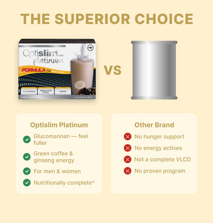 VLCD PLATINUM Shake Coffee - 21 Meals