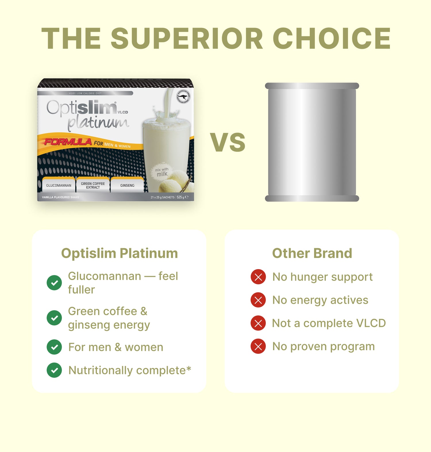 VLCD PLATINUM Shake Vanilla - 21 Meals