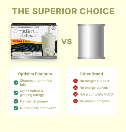 VLCD PLATINUM Shake Vanilla - 21 Meals