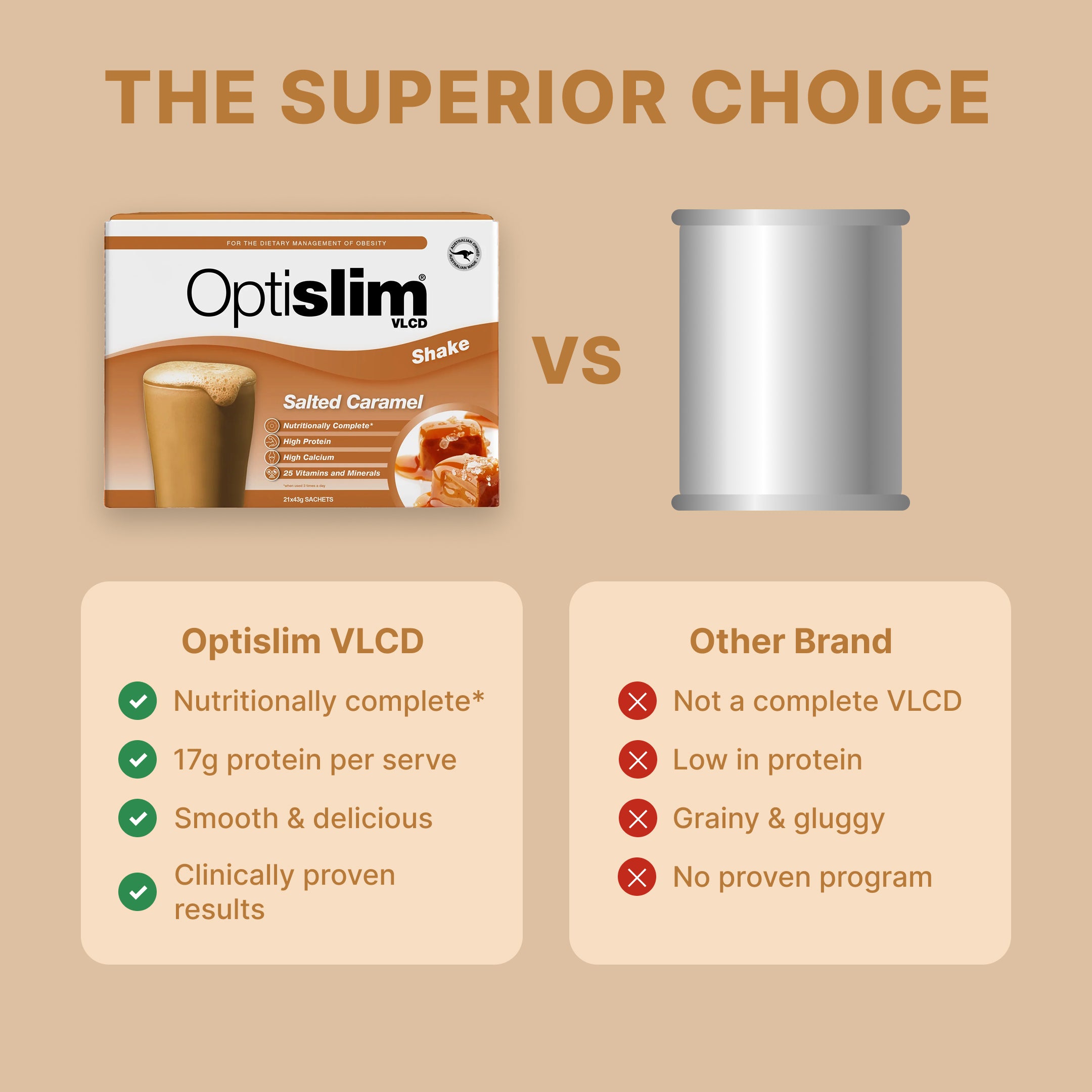 VLCD Classic Shake Salted Caramel - 21 Meals