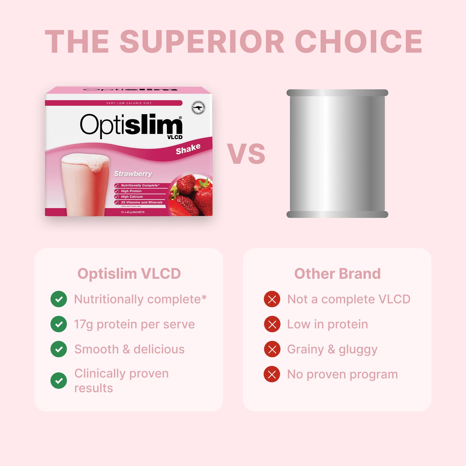 VLCD Classic Shake Strawberry - 21 Meals