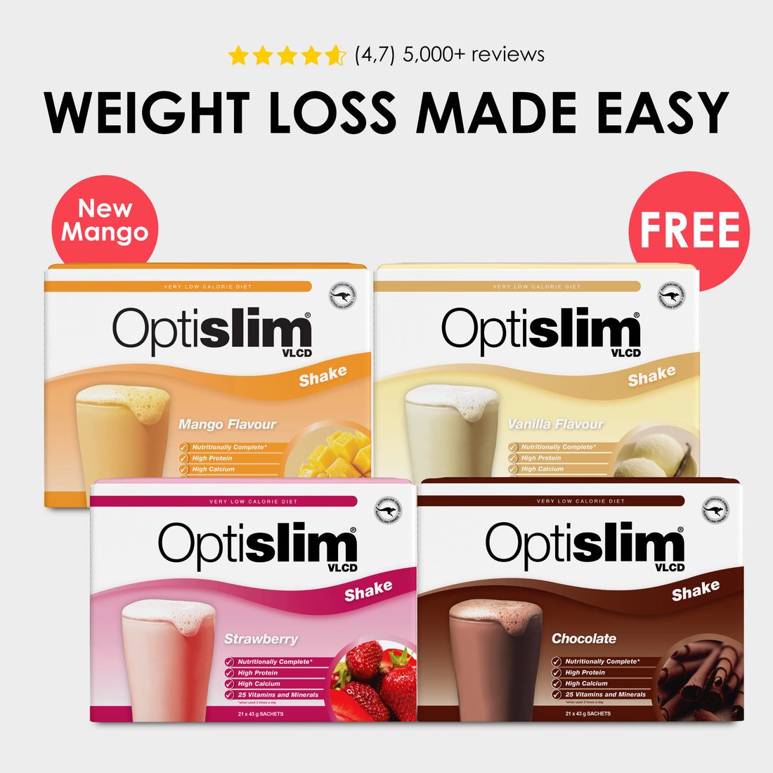 Buy 3 GET 1 FREE Classic Shakes - 84 Meals