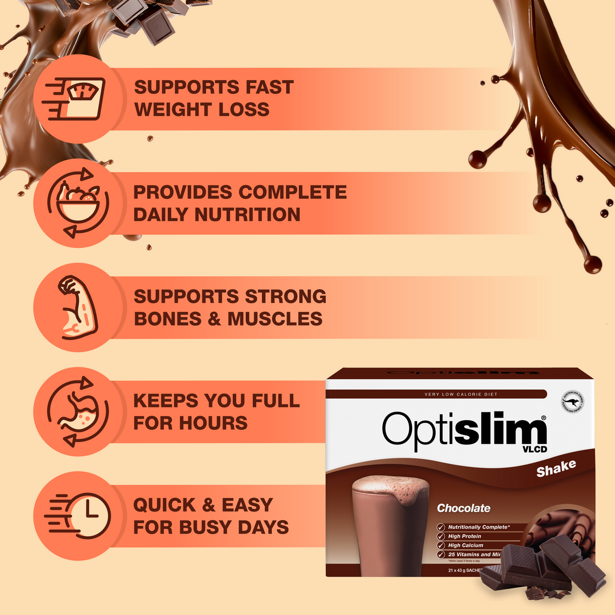 Commitment Bundle Classic Shakes - 168 Meals - Optislim