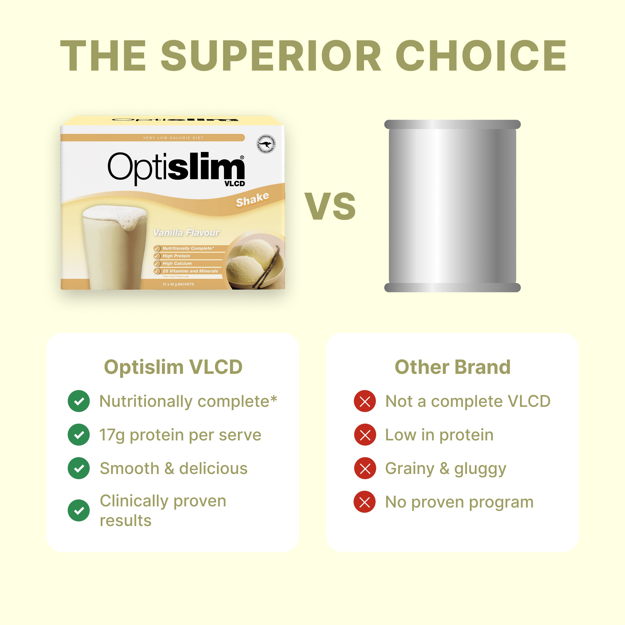 VLCD Classic Shake Vanilla - 21 Meals