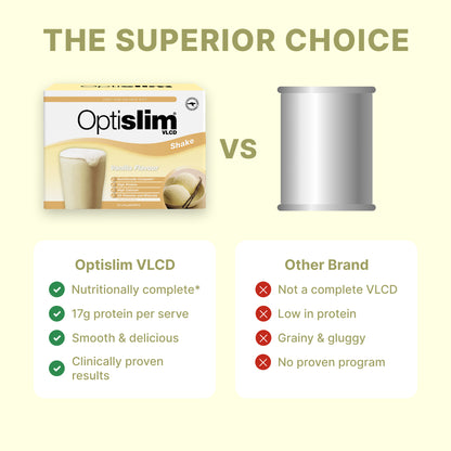 VLCD Classic Shake Vanilla - 21 Meals