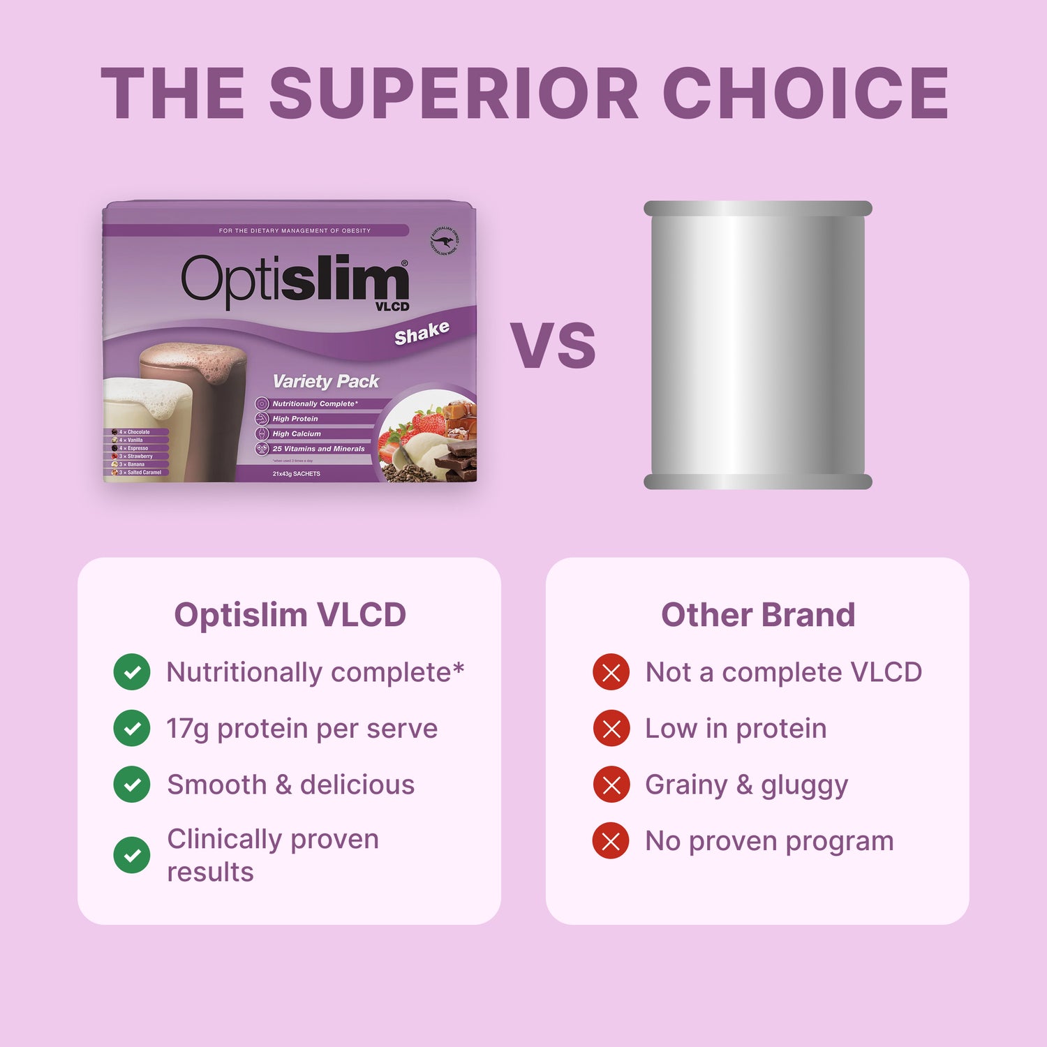 VLCD Shake Variety Pack - 21 Meals