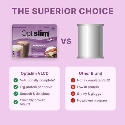 VLCD Shake Variety Pack - 21 Meals