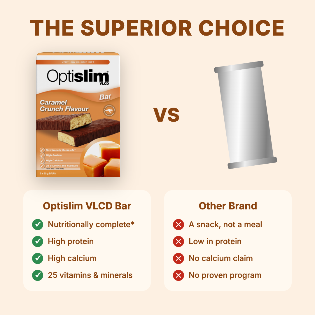 VLCD Bar Caramel Crunch - 5 Meals