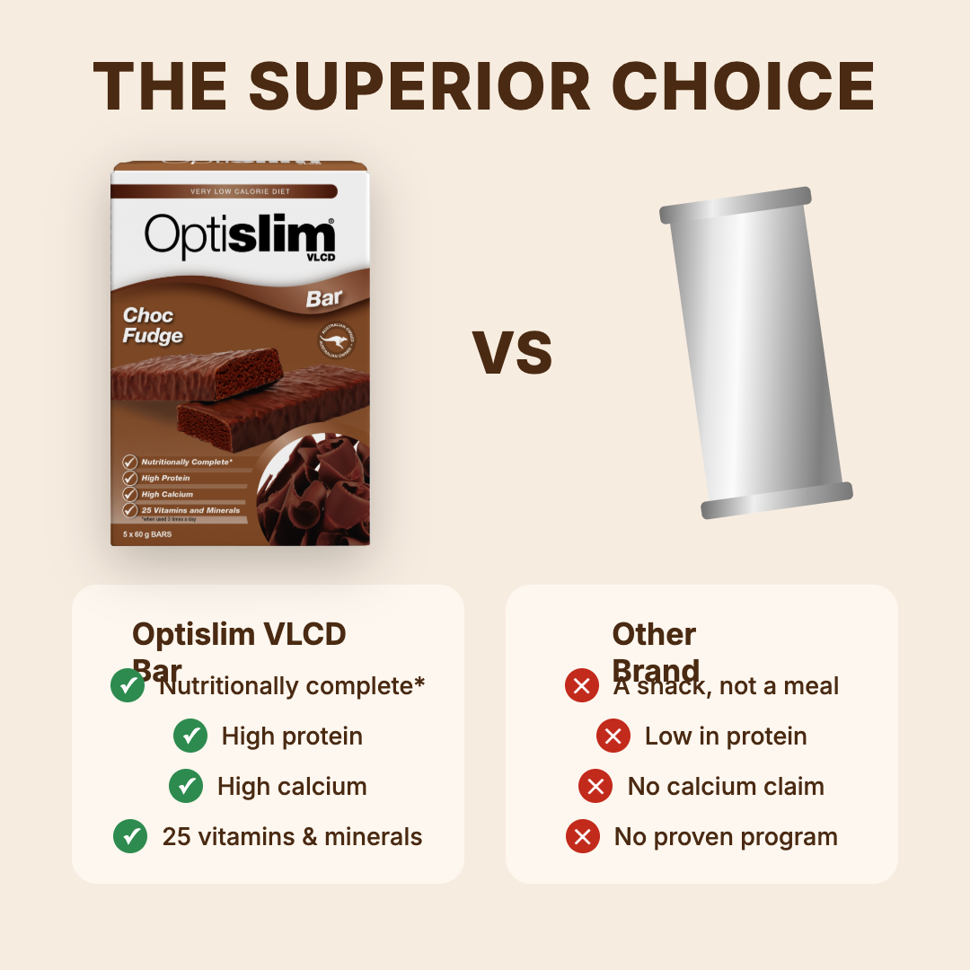 VLCD Bar Choc Fudge - 5 Meals