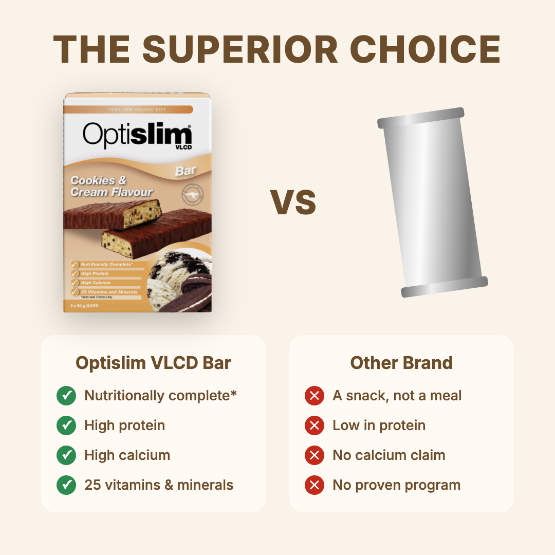 VLCD Bar Cookies &amp; Cream - 5 Meals