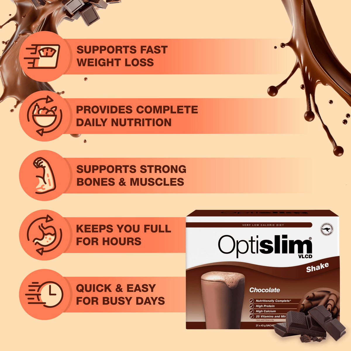 Commitment Bundle Classic Shakes - 168 Meals - Optislim