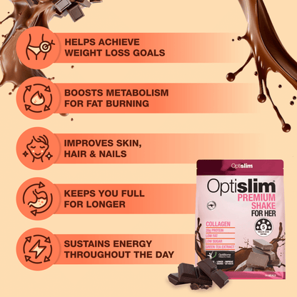 Commitment Bundle Optislim Shakes - 112 Meals - Optislim