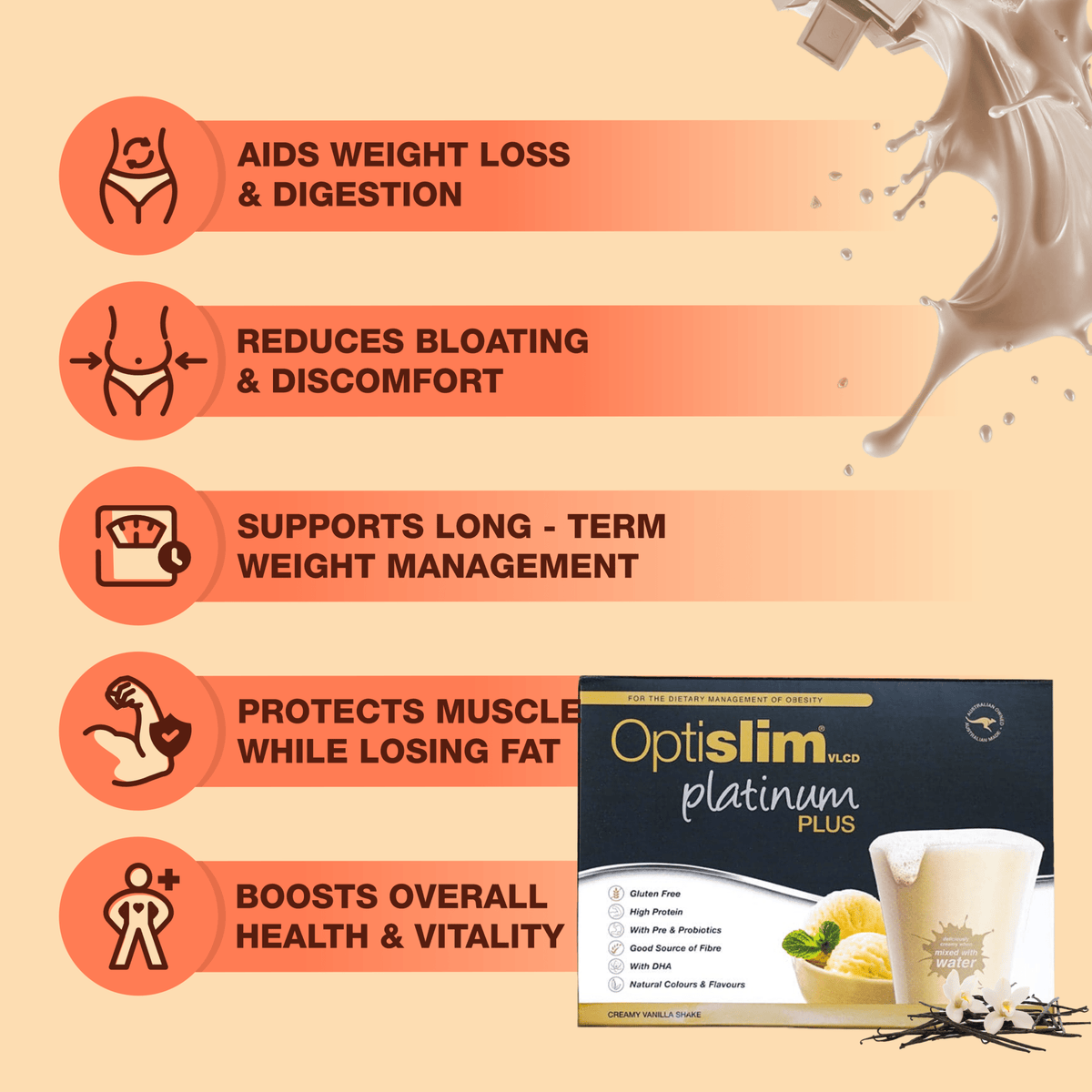 Buy 3 GET 1 FREE Plat Plus Shakes - 72 Meals - Optislim