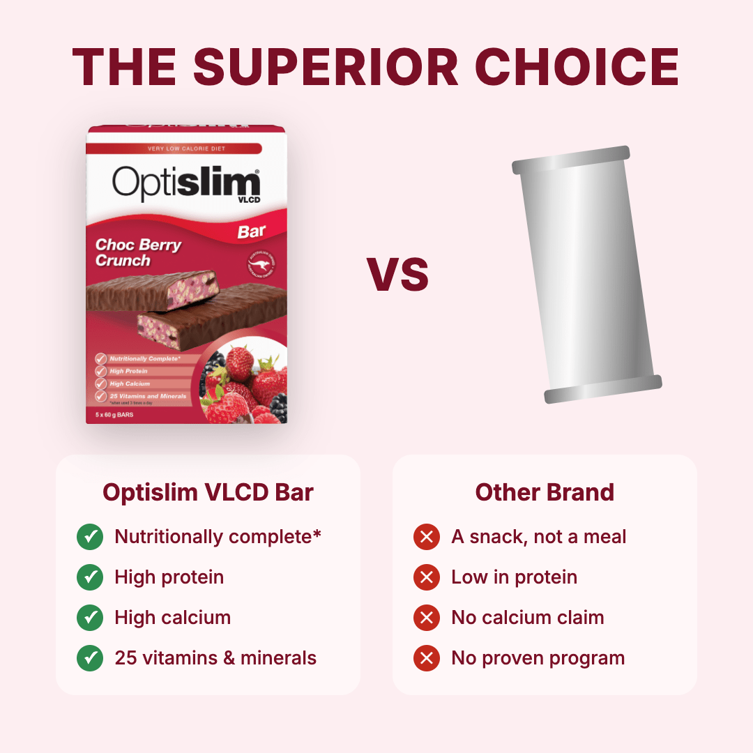 VLCD Bar Choc Berry Crunch - 5 Meals - Optislim