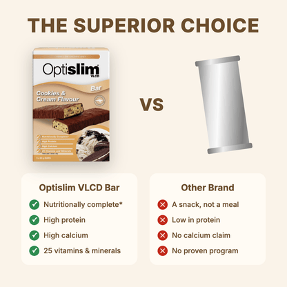 VLCD Bar Cookies &amp; Cream - 5 Meals - Optislim