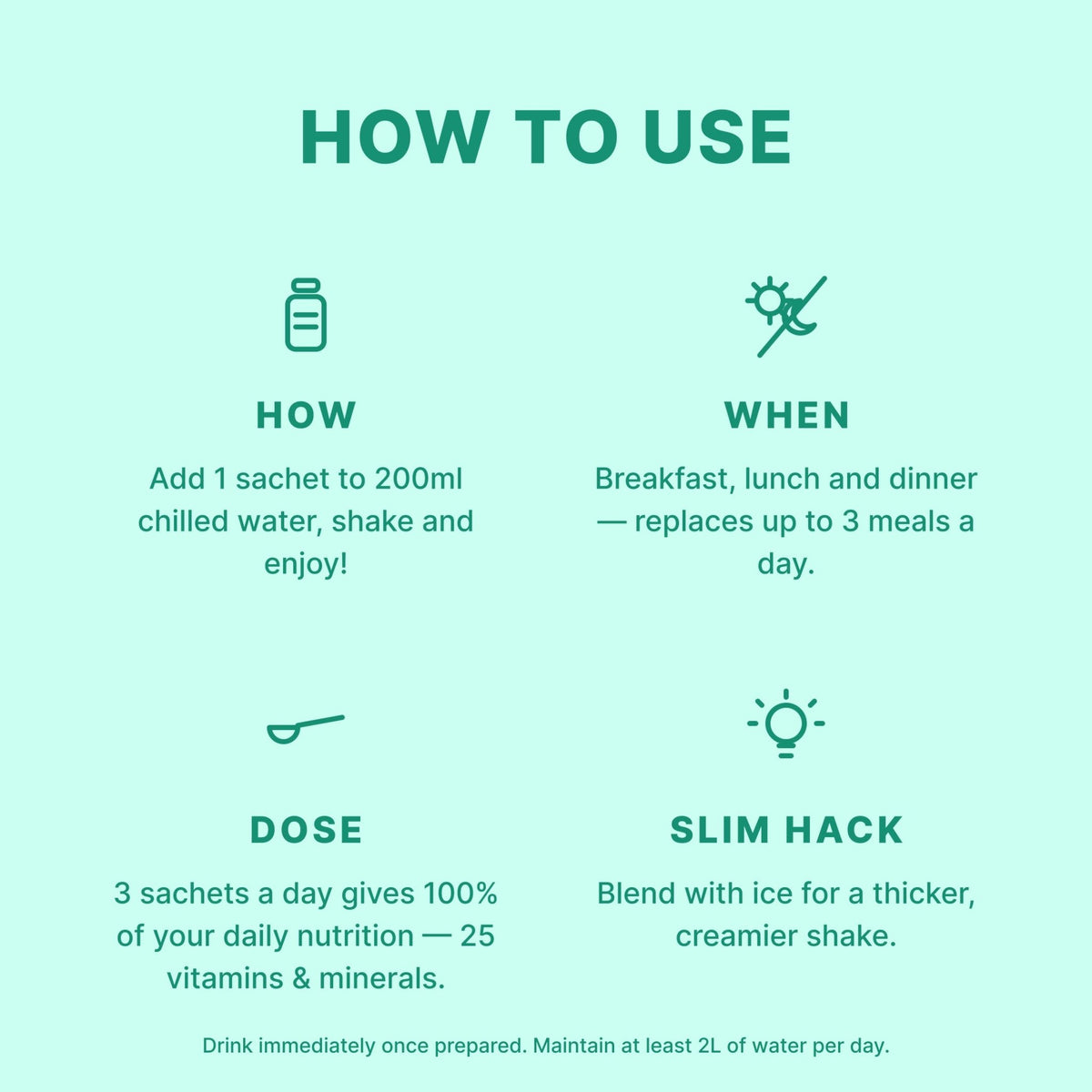 VLCD Classic Shake Choc Mint - 21 Meals - Optislim