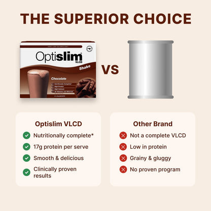 VLCD Classic Shake Chocolate - 21 Meals - Optislim