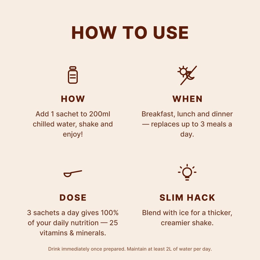 VLCD Classic Shake Chocolate - 21 Meals - Optislim