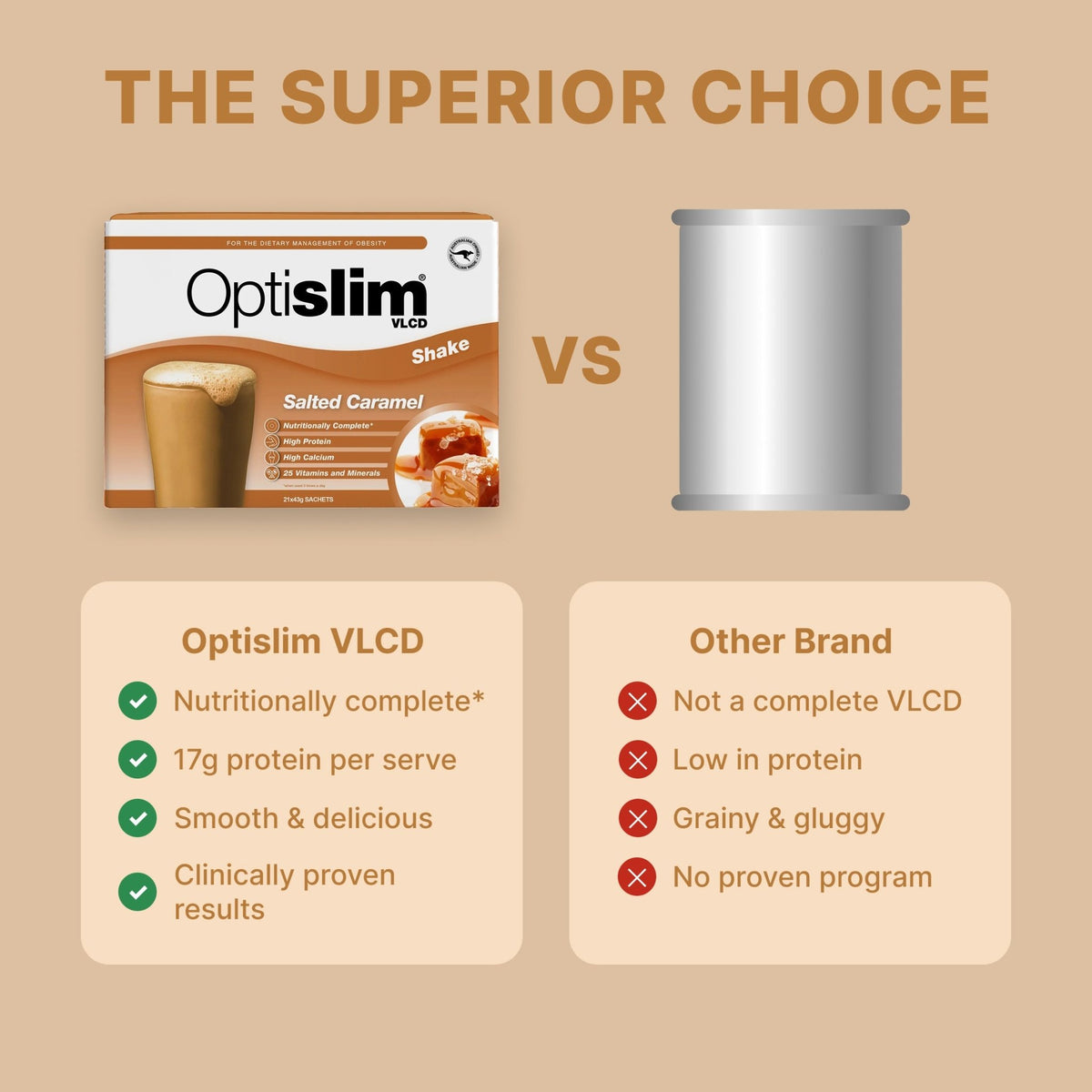 VLCD Classic Shake Salted Caramel - 21 Meals - Optislim